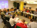 Organisationen, Gruppen