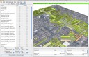 Analytische Vergleiche verschiedener Funktionen als Grafik